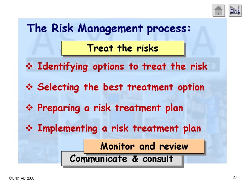 The Risk Management process:  Identifying options to treat the risk  Selecting the